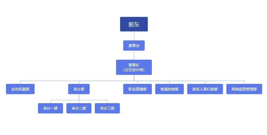 QQ20241203-151548.jpg